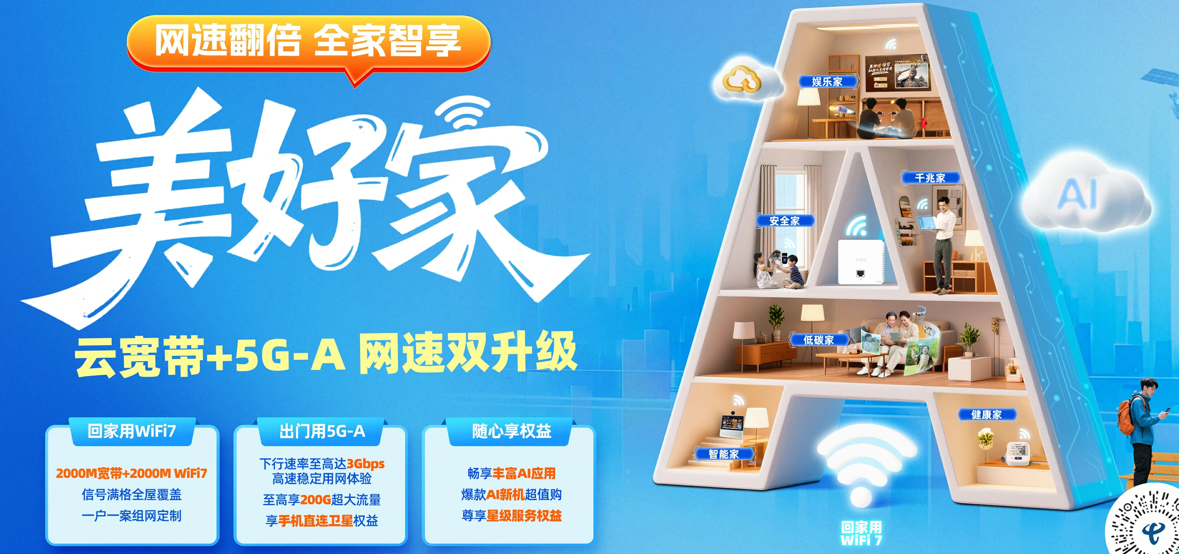 中国电信 楚雄电信宽带 宽带套餐